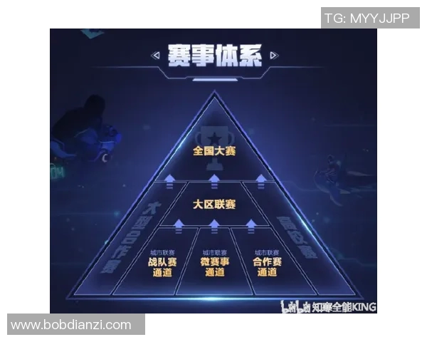 2026电竞新闻S15LOL最新比分分析王者荣耀精彩配合TOP10BLG强势领跑赛事榜单 2026电竞新闻S15LOL最新比分分析王者荣耀精彩配合TOP10BLG强势领跑赛事榜单