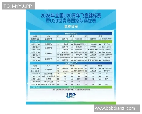 2026年3月份新闻成都飞盘队在极限运动世界杯中的精彩表现与状态分析